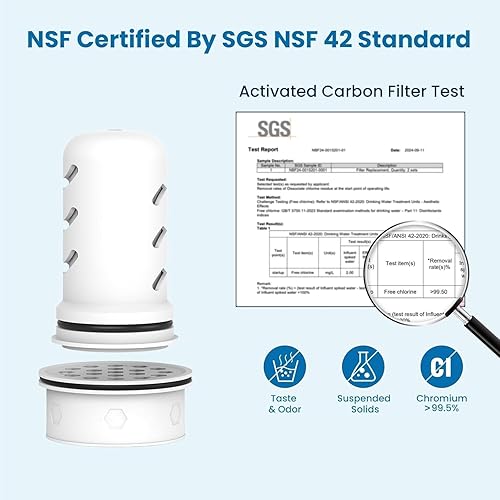 Miniatura 5 de MARRIOTTO Filtro de agua de repuesto para dispensador Ls Home de 18 tazasjarra de vidrio para 7 tazasjarra de plástico de 10 tazasjarra de plástico