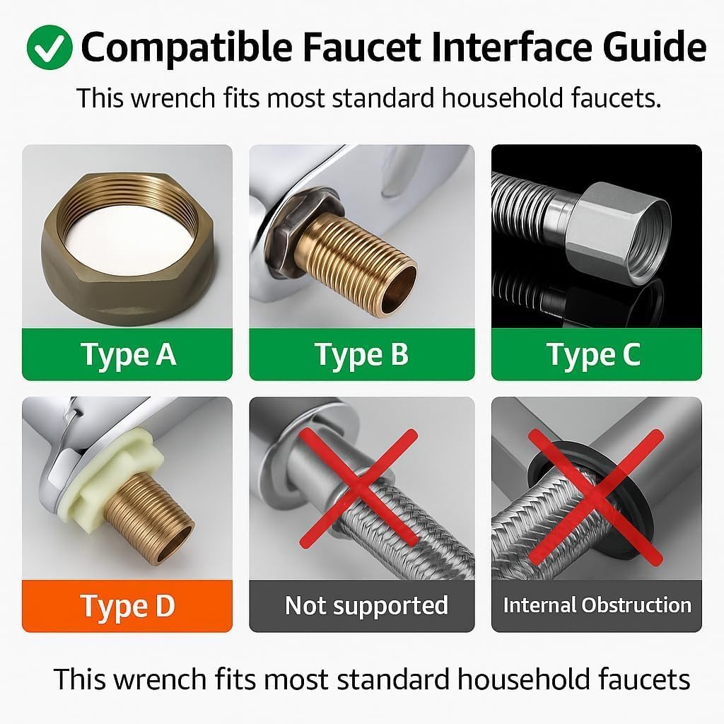 14-in-1 Professional Basin Wrench & Sink Installer - 9.6" Hardened ABS Plumbing Tool for Faucet Installation, Toilet Repair & Tight Spaces - Multi-Purpose Wrench with Instructions & Video - 5