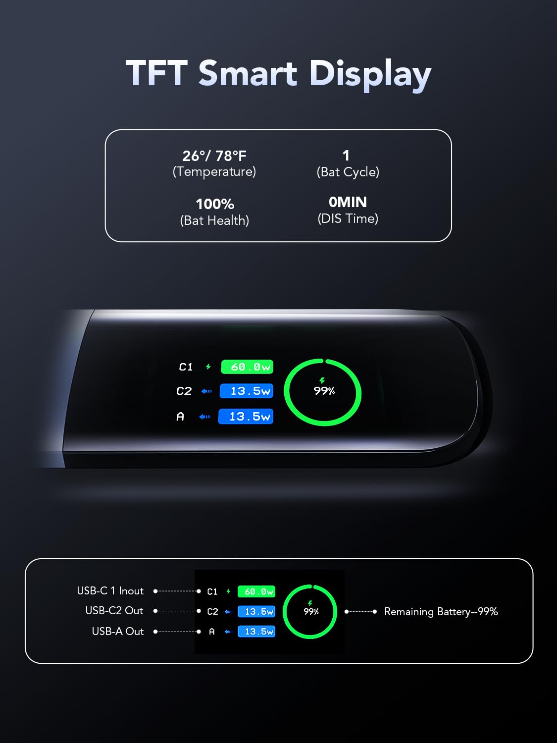 新品未開封　X DIGI PB2100 Power Bank 20000mAh Amazon.com: X DIGI Power Bank 20000mAh, 130W Laptop Portable