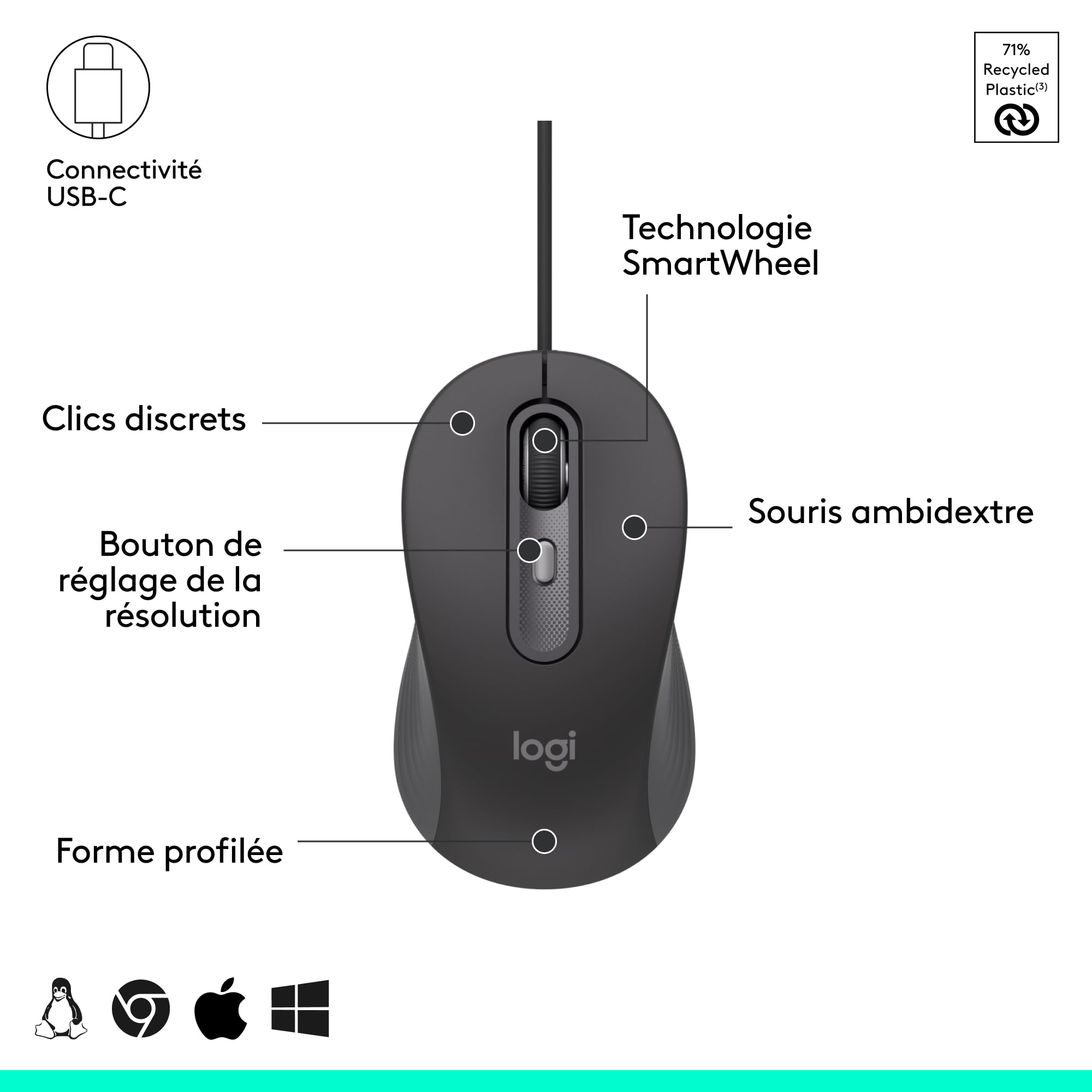 Logitech Signature Slim Wired Combo MK620 pour Business, Souris Filaire Optique, Clavier de Taille Standard, USB-C prêt à l’Emploi, Windows/Mac/Chrome/PC/Ordinateurs Portables, FRA AZERTY - Graphite