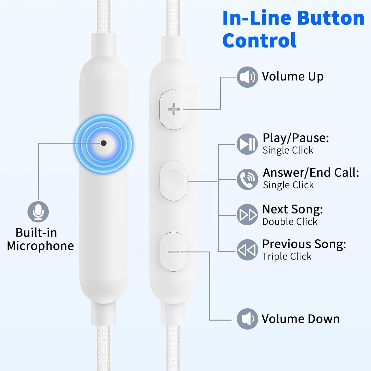3.5mm Headphone Wired Earbuds for Chromebook Laptop,Noise Isolating Earphone with Microphone for iPhone 6 5S/iPad/Samsung A25 A15,1.8M Long Cord Plug in EarBud for Kindle Fire Tablet School Kids,White image 7