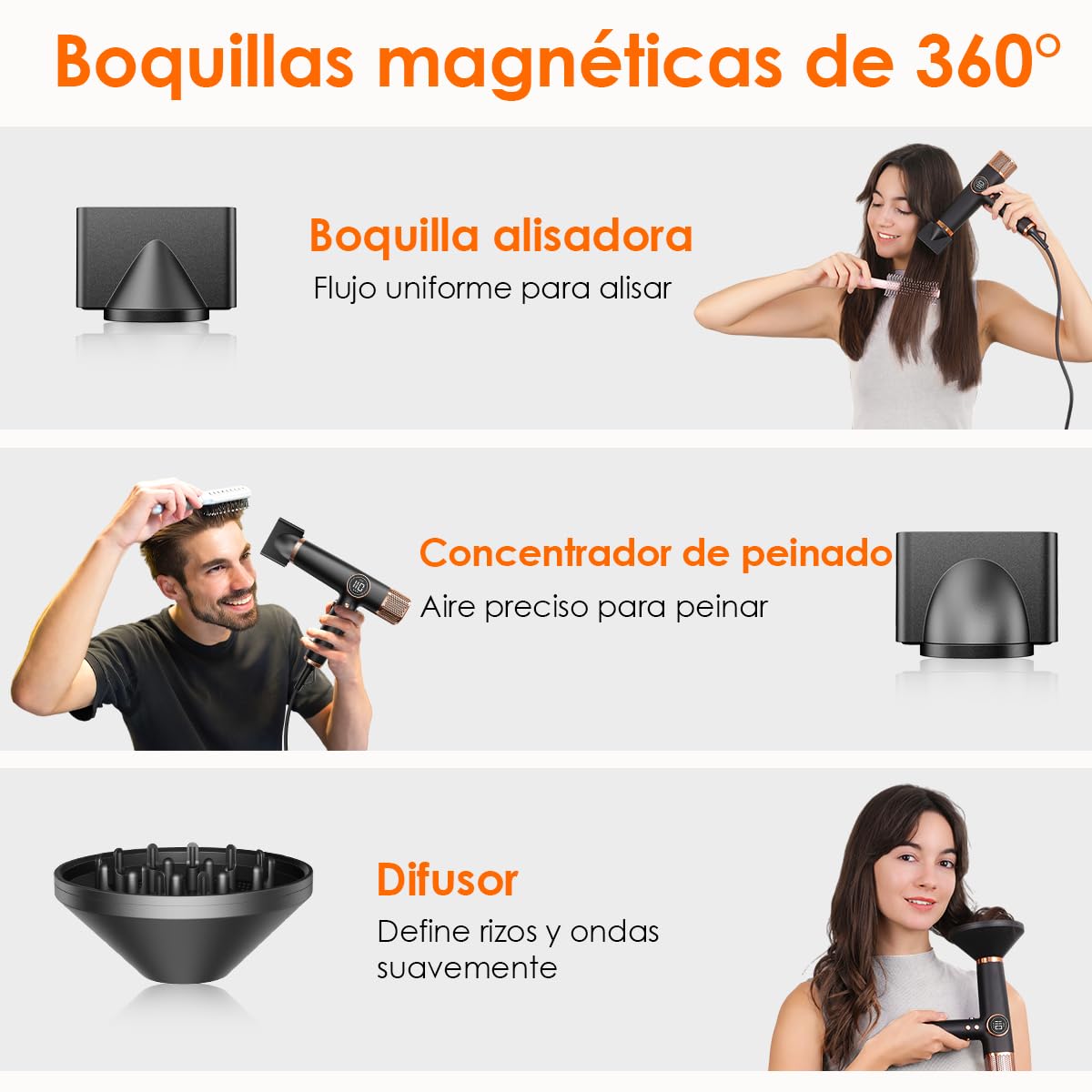 Faszin Secador de Pelo Profesional y Ligero con Motor de 110,000 RPM, Secado Rápido, 200 Millones de Iones, Bajo Ruido, Pantalla LED y 3 Boquillas Magnéticas, Ideal para el Hogar y el Salón