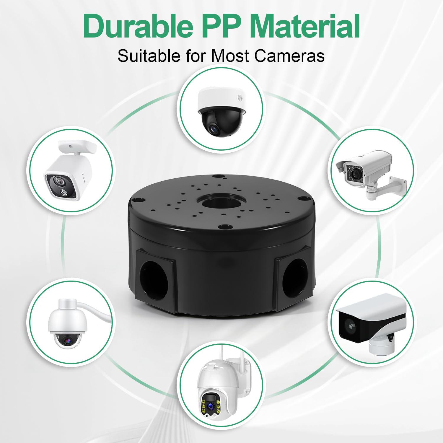 4 Pieza Caja Conexiones Estanca Junction Box de Cámara Caja Estanca Circular Impermeable Estanca con Tornillos y Destornillador Pequeño Apto para Cámaras de Vigilancia en Interiores y Exteriores