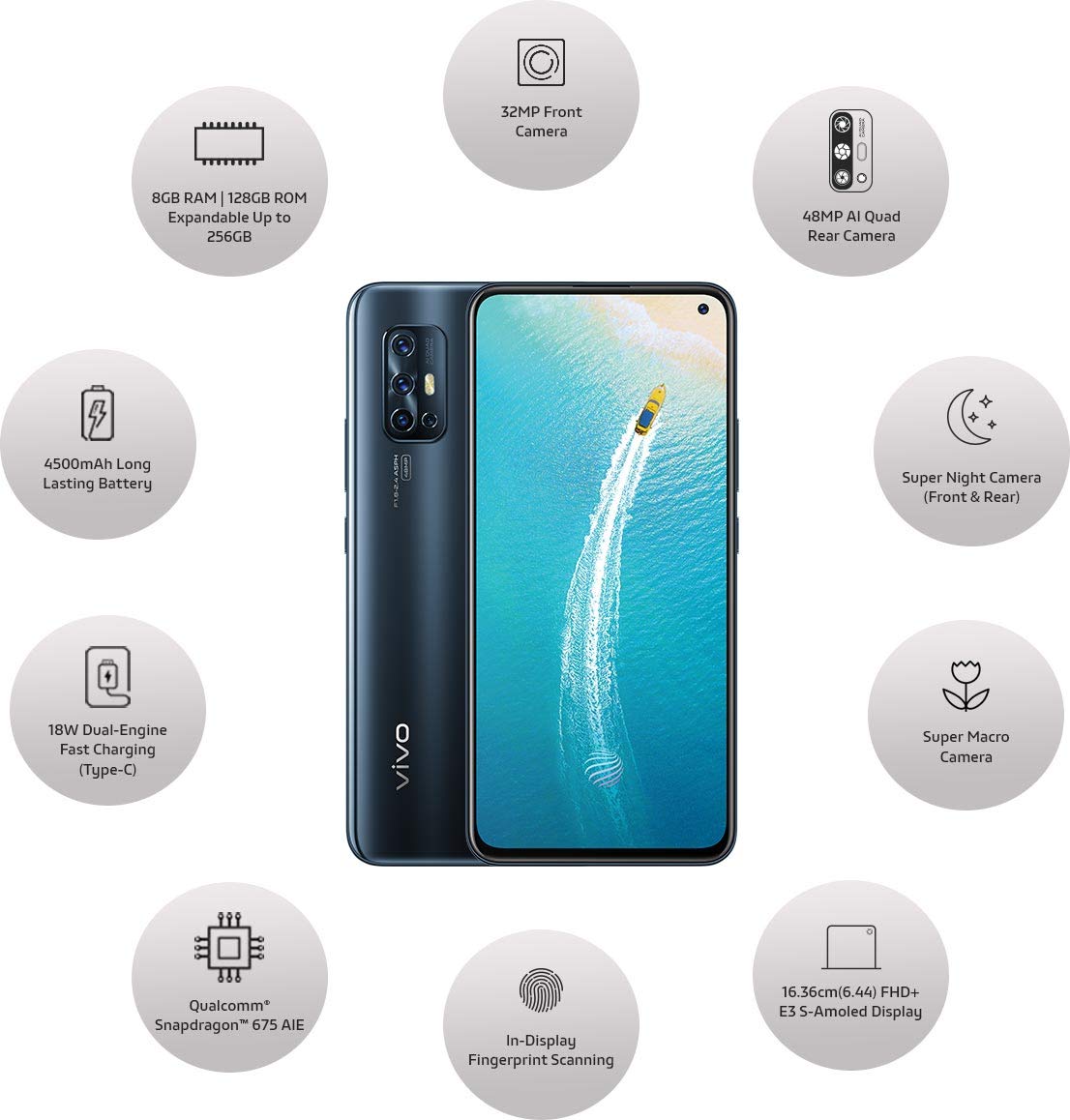 Vivo V17 Midnight Ocean 8gb Ram 128gb Storage Amazon In Electronics