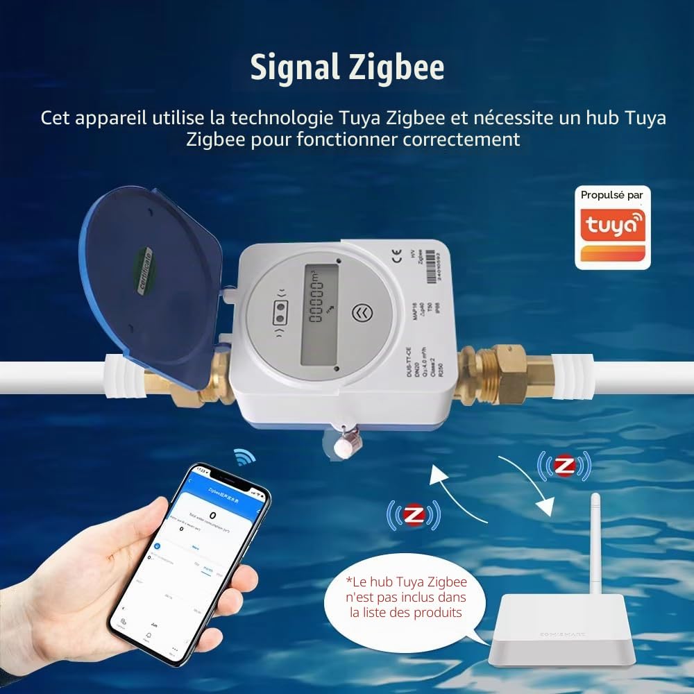 Tuya Zigbee Compteur d'eau froide intelligent IP68, débitmètre d'eau avec accessoires pour jardin et maison (20 mm)