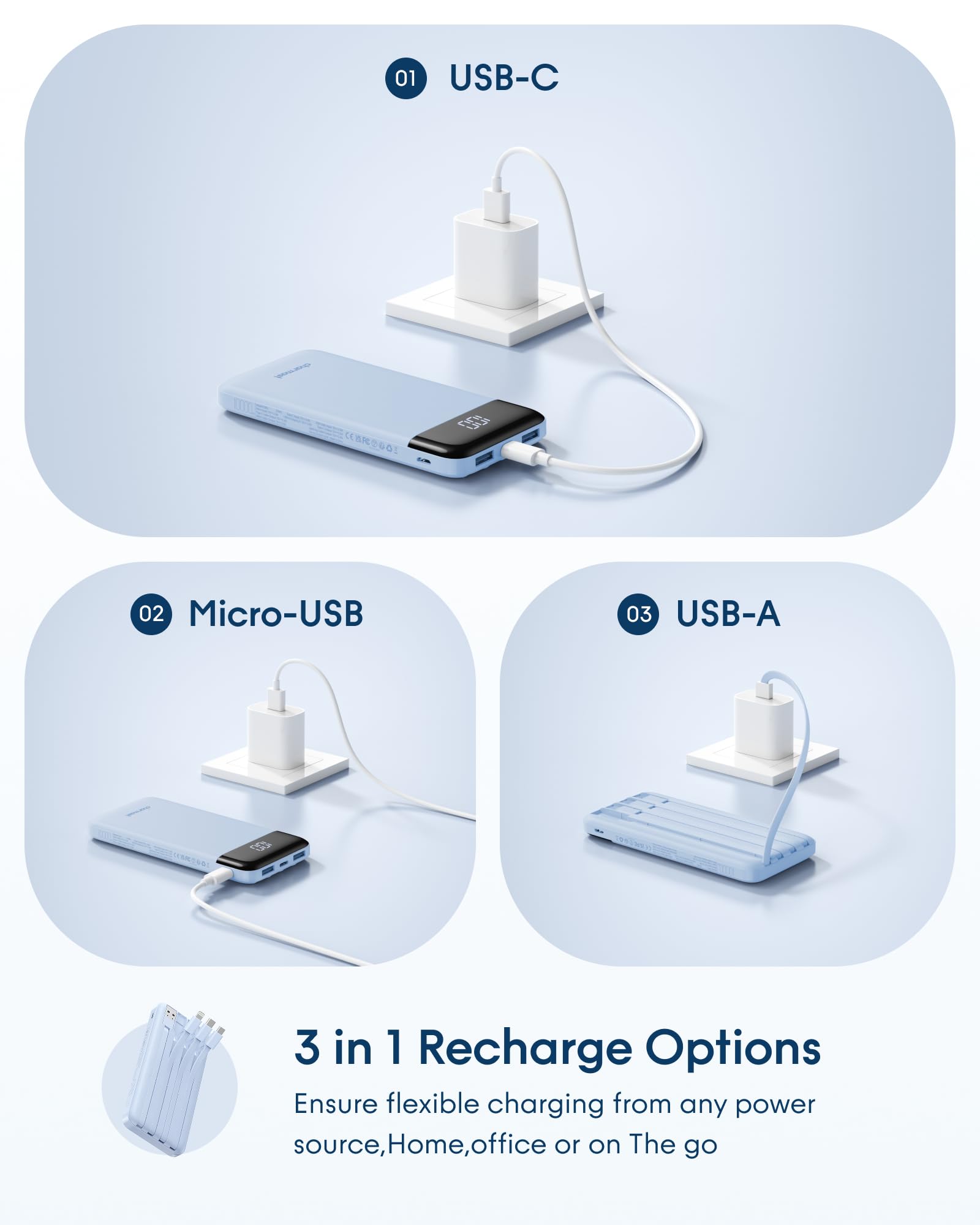 charmast 10000mAh Portable Charger with Built-in Cables, 6 Outputs & 3 Inputs Power Bank, Compact Travel Essential Battery Pack for iPhone 16/15, Samsung S25/S24, Google Pixel, iPad, AirPods & More — view 9