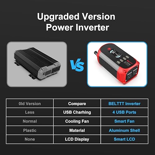 Miniatura 5 de BELTTT Inversor de 300 W de 12 V a 110 V, 600 W de pico para automóvil, convertidor de CC a CA para vehículos, adaptador de coche para enchufe con 2