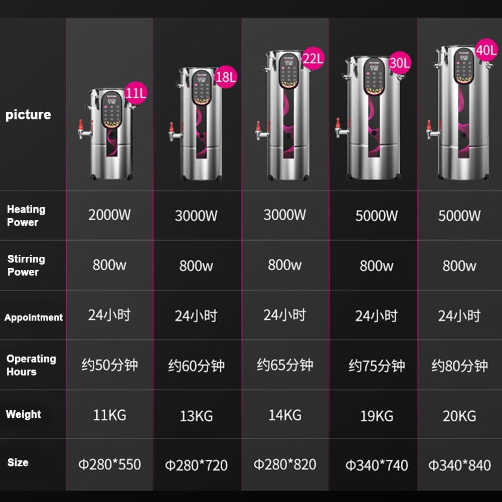 Commercial Soy Milk Machine Electric Soy Milk Machine with Removable Filter and Slag Separation Timer Refiner Suitable for Kitchen Restaurant (18L)