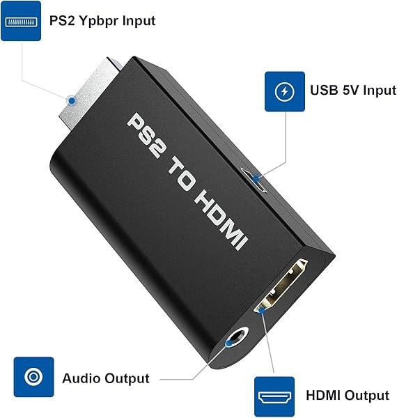 PS2 to HDMI 変換アダプター PS2専用HDMI接続コネクターHDMI出力 携帯便利CONNECTOR PS2復活 給電USBケーブル ハイスピ 英語取扱説明書付き - 3