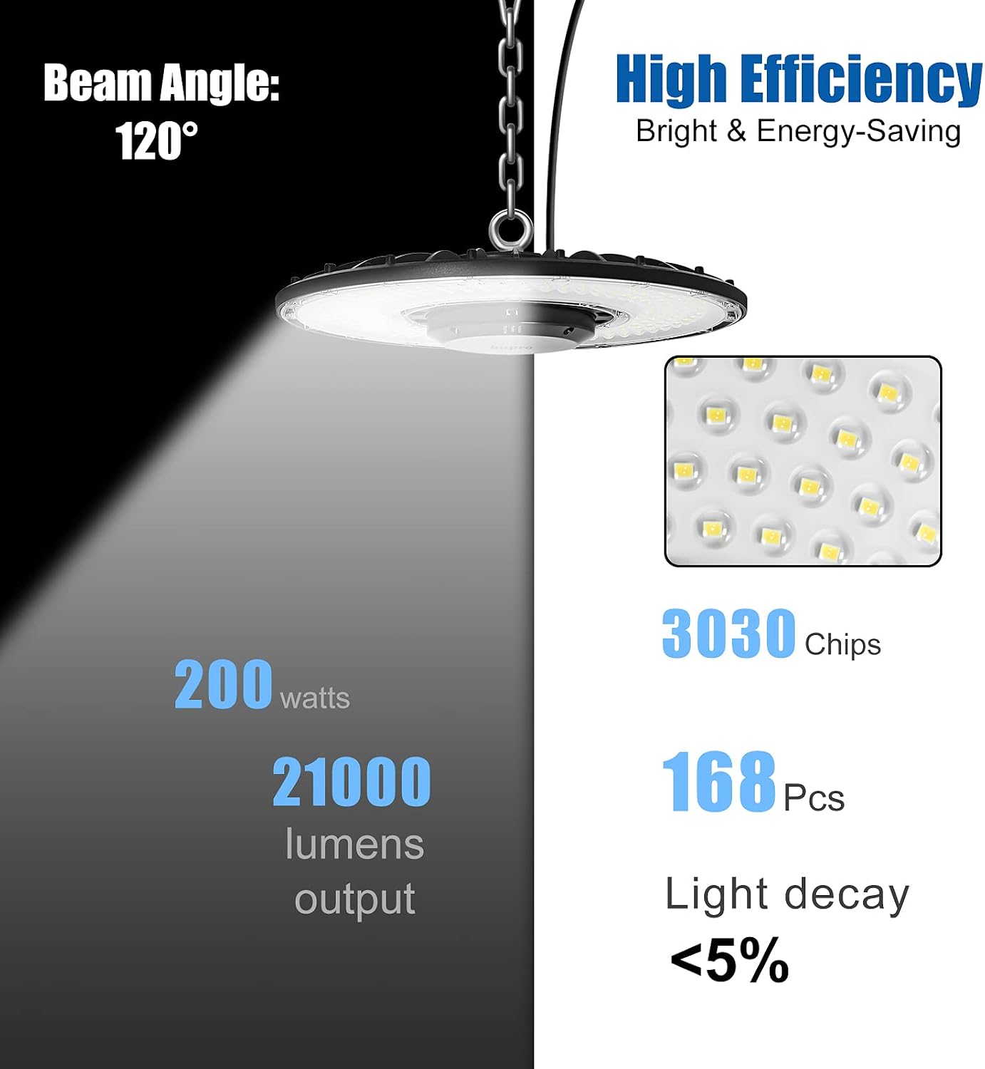 Super Brands 200W 20000LM UFO LED High Bay Light, Warehouse Light, High Heat Dissipation Graphene Shell, UFO LED Shop Light Garage Lights Industrial Lamp for Barn Workshop Supermarket