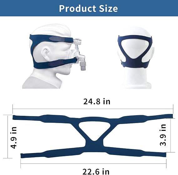 Universal Headgear Replacement Strap for Resmed/Philips Breathing Machine Generator Ultralight Soft and Breathable11 (Without Mask)