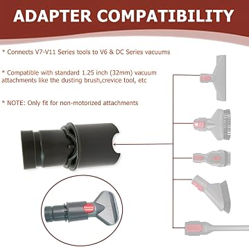 Vacuum Tool Adapter, Converts New V7 V8 V10 V11 Accessories to Fit Older V6 & DC35 DC44 DC58 Models