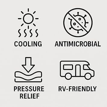 Therapedic 8-inch RV Comfort Series Copper Memory Foam RV Mattress, Copper-Infused Stretch Knit Cover, Cooling, Pressure-Relieving Support (70x75 RV King)
