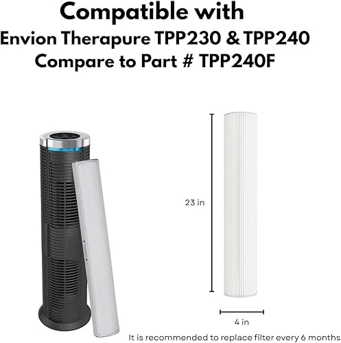 Miniatura 2 de Nispira TPP240 TPP230 Filtro de repuesto para Envion Therapure TPP240 TPP230 Purificador de aire TPP240F True HEPA con carbón activado de 23