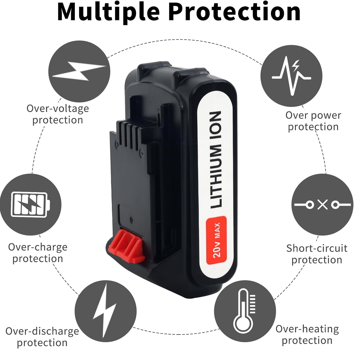 LBXR20 2Packs 20V Lithium Ion Battery Replace Battery for Black and Decker 20 Volt Max Battery LB20 LBX20 LBX4020Cordless Power Tools (4.0Ah) - Image 3