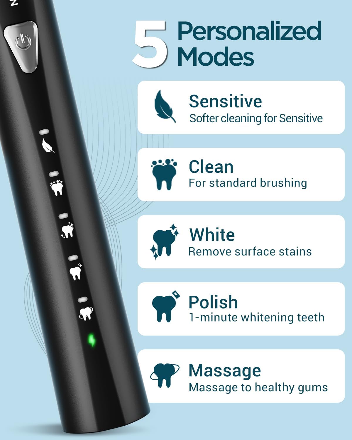 Coulax Pro Sonic Electric Toothbrush showing 5 cleaning modes
