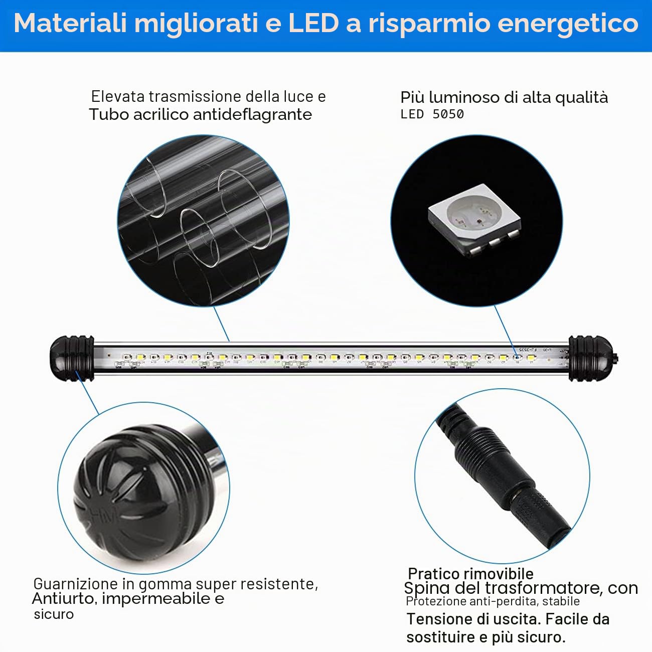 VARMHUS LED Acquario con Timer,Lampada Acquario con 3 modalità di luce dimmebili,10 livelli di luminosità,Luce Acquario Impermeabile,Aquarium Light per Piante Acquatiche (Blu+Bianco 28cm)