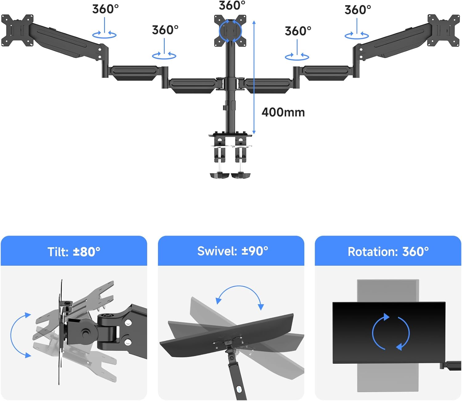suptek Triple Monitor Mount for Most 17 to 32 inch Screens,Gas Springs Adjustment Triple Monitor Desk Mount Stand with Clamp & Grommet Kit,Black(MD8003)