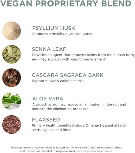 Miniatura 9 de Pure for Men Multivitamínico, 120 cápsulas y suplemento de desintoxicación de restablecimiento, 30 cápsulas