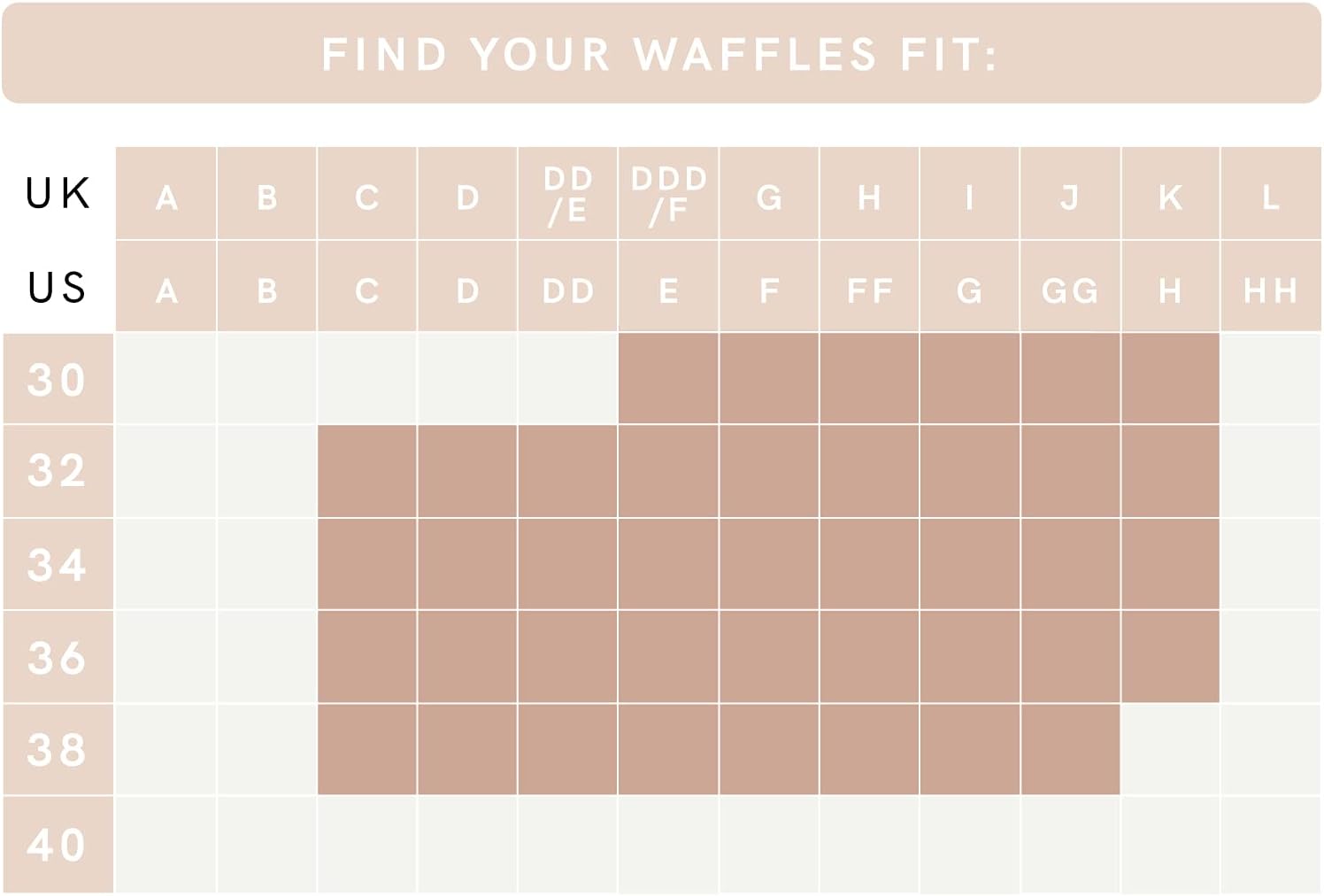 Cake Maternity Waffles Flexi Wire Nursing Bra for Breastfeeding, Supportive Pregnancy Maternity Bra