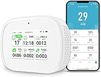 Bcetasy 18-in-1 WiFi Smart Air Quality Monitor: Real-Time AQI, CO2, PM2.5, PM10, TVOC, HCHO Detector w/ App, Temp, Humidity (White)