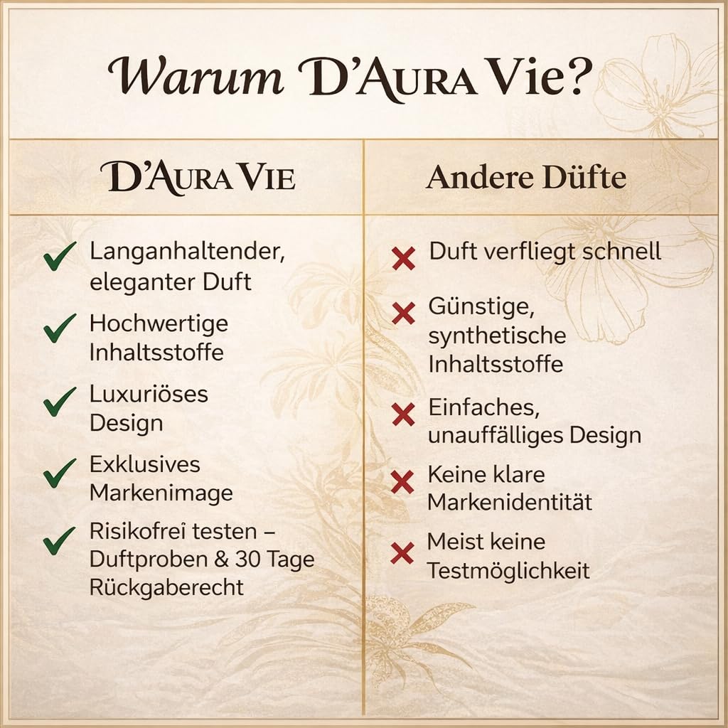 D’AURA VIE Lumière d’Amour – Eau de Parfum Damen, 100 ml | Blumig-süßer Luxusduft | Jasmin, Rose, Honig & Zimt | Langanhaltend, Elegant, Hochwertige Inhaltsstoffe