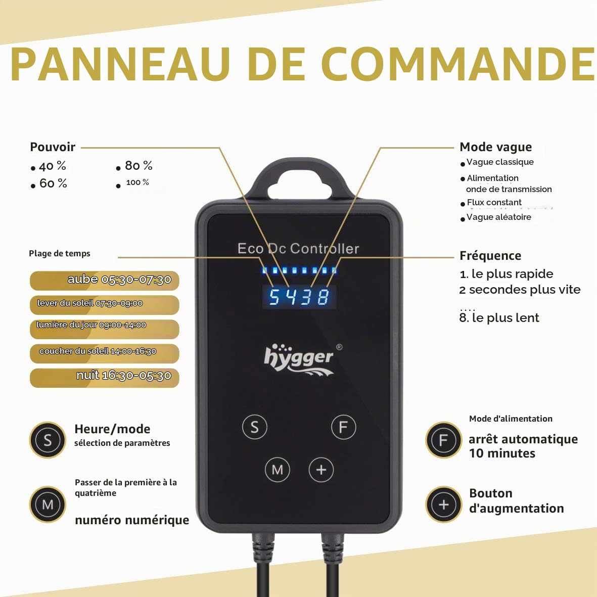hygger Mini Pompe à Vagues pour Aquarium, Pompe de Brassage Magnétique DC avec Contrôleur à Affichage LED, Aquarium Water Pump, Pompe de Circulation d'Eau d' de 6000 L/H, Pour l'eau Douce et Salée