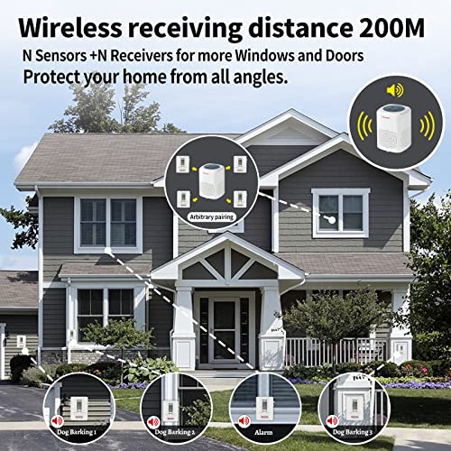 S SELDORAUK Dog Barking Alarm Motion Sensor 1000 Feet
