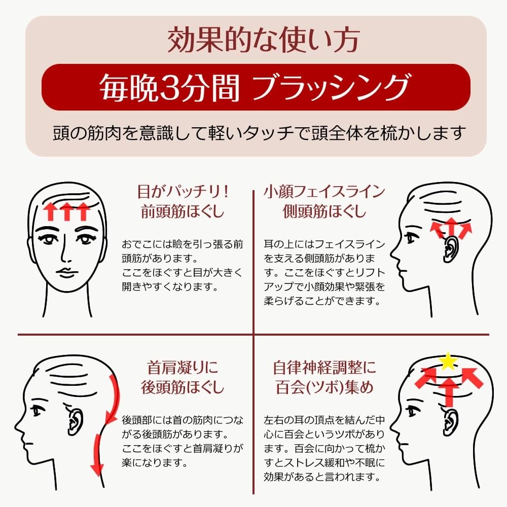 Amazon.co.jp: BLANCHE テラケアブラシ 【セルフ ヘッドスパ 梳かす