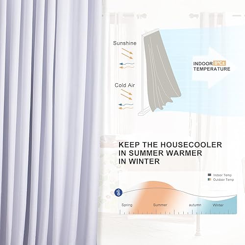 Miniatura 6 de Rose Home Fashion - Cortinas con textura de lino para puerta de patio