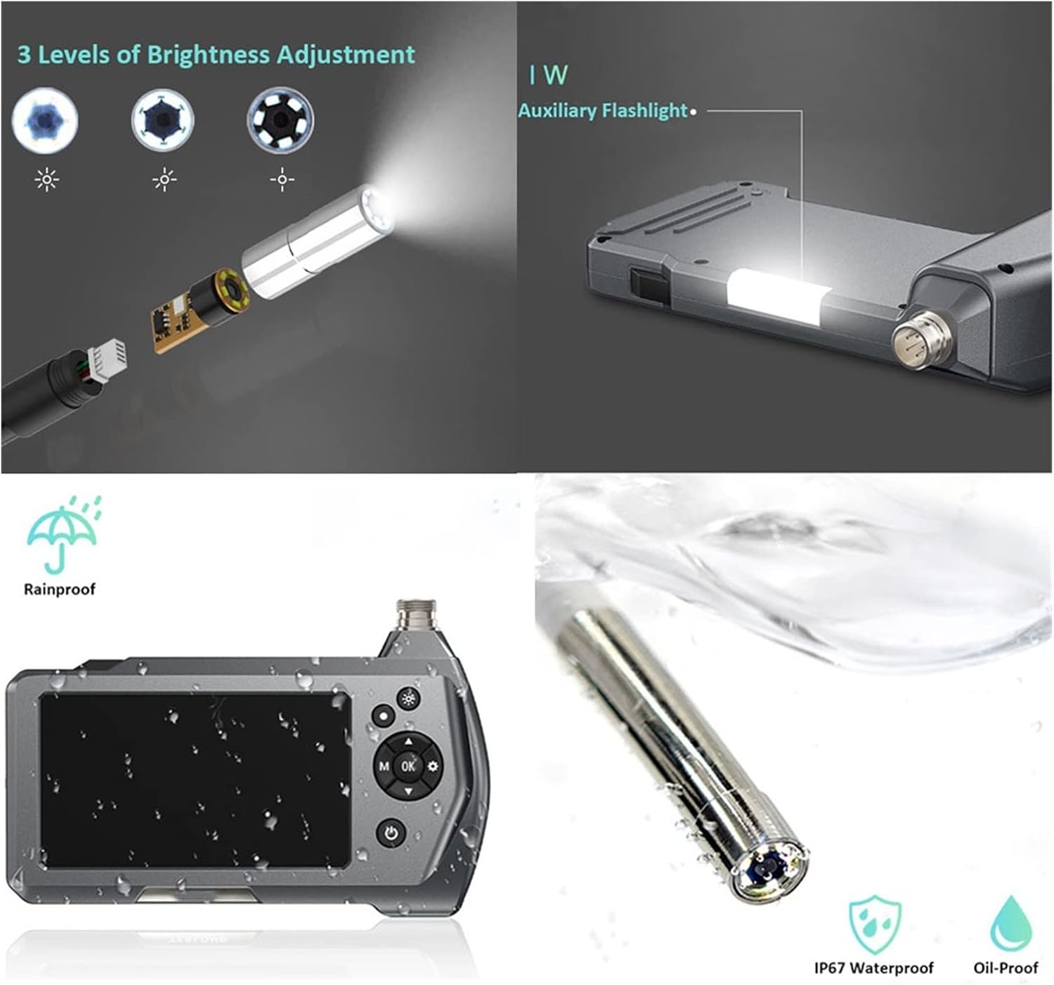 Sewer Camera 7.6mm 1.0MP 4.5" Screen Digital Endoscope Snake Inspection Camera 32GB Borescope with 18650 Battery 6 LEDs (Cable Length : 2M Diameter : 7.6mm)