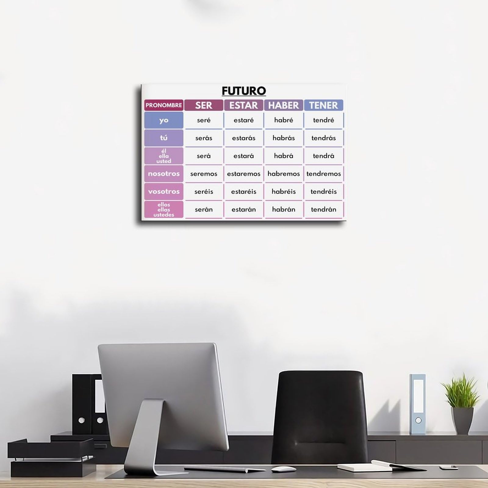 Set di 5 poster su tela, motivo: lingua spagnola, Ser, Estar, Haber, Tener, tema dei verbi spagnoli, grammaticale, decorazione da parete per camera da letto, ufficio, cucina, regali, 50 x 75 cm