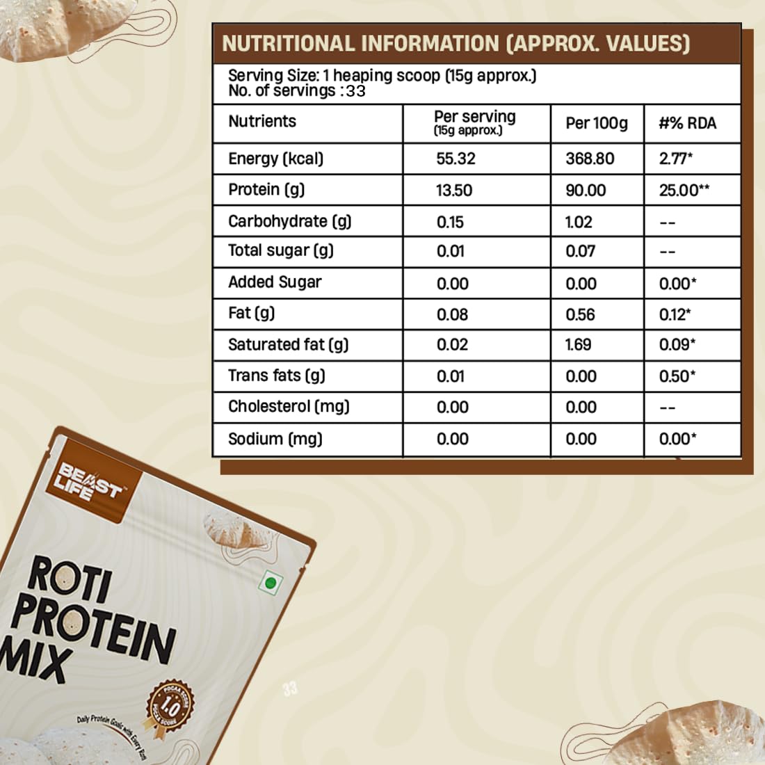 BeastLife High Rich Roti Mix 500 Gram (33 Servings) | 13 Gram Protein | 90% Protein per Scoop | For Muscle Growth, Brain Development & Immune Support | Clean Plant Protein Powder | Ideal for All Ages | Mixed with Roti, Parantha, Dosa, Dal etc 2