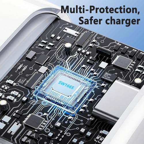 Caricatore USB C PD35W 2 Porte Adattatore AC PD 3.0 Alimentatore USB C per iPhone 16 15 14 13 12 11 Pro Max Plus Mini/SE 2020/XS/8/7 iPad, Samsung, Cellulare - Immagine 5