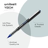 Uniball Vision Rollerball Pen - 12 Pack, Blue Pens, 0.5mm Micro Tip Size - Smooth Writing Japanese Pens, School Supplies – view 3