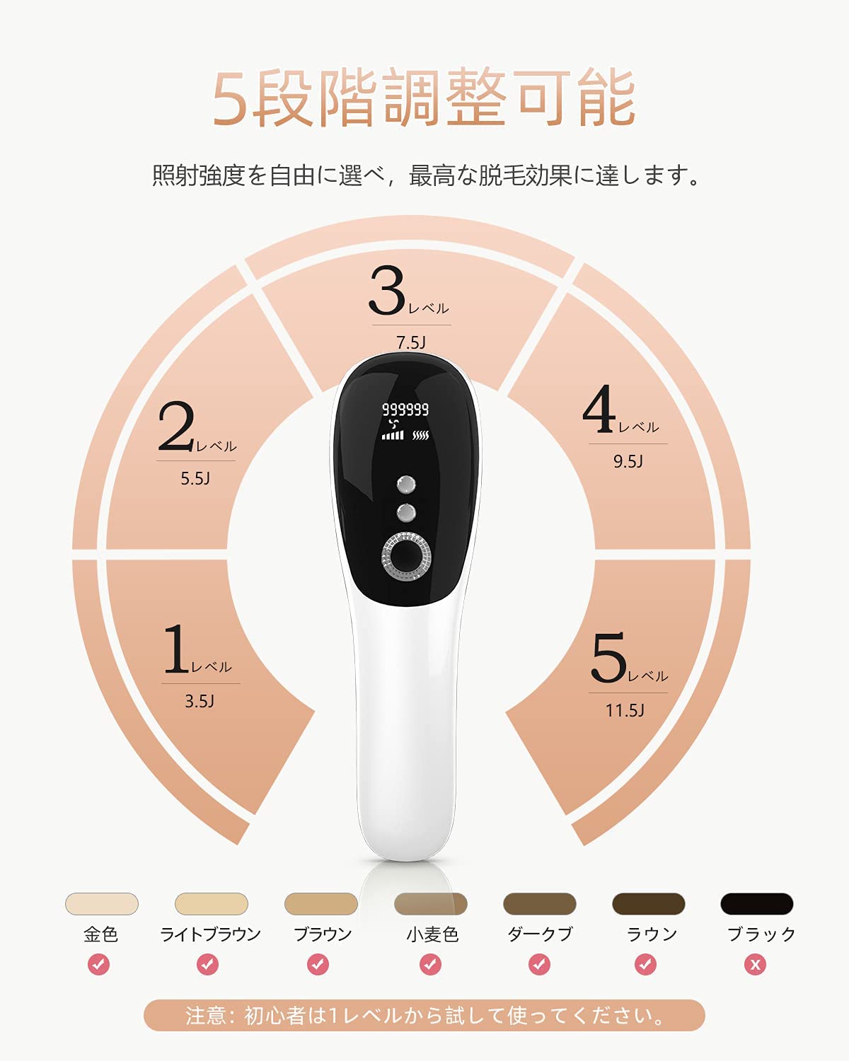Amazon | だつもうき 光美容器 IPL光 光エステ ムダ毛ケア 99万回照射