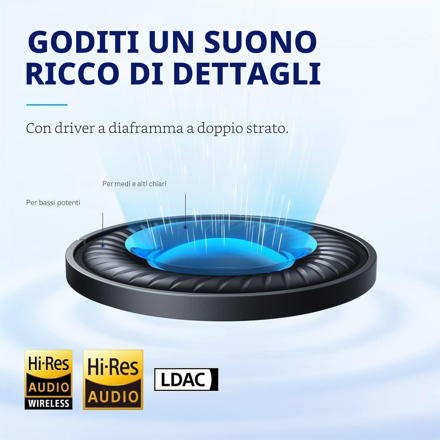 Soundcore by Anker Space Q45 Cuffie Bluetooth Cancellazione Attiva Rumore Adattiva fino al 98%, Riproduzione 50 ore, App, Suono Wireless LDAC Hi-Res, Confortevoli, Chiamate Chiare, Bluetooth 5.3