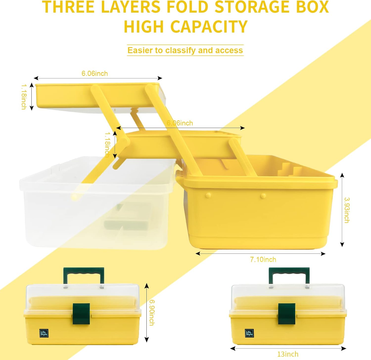 Creahaus 13 inch Art Craft Organizer Storage Box with 3 Layer, Multipurpose Plastic Tool Box with Handle for Sewing, Art Supply, Medicine, Nail, Hair Accessories (Yellow) - Image 2