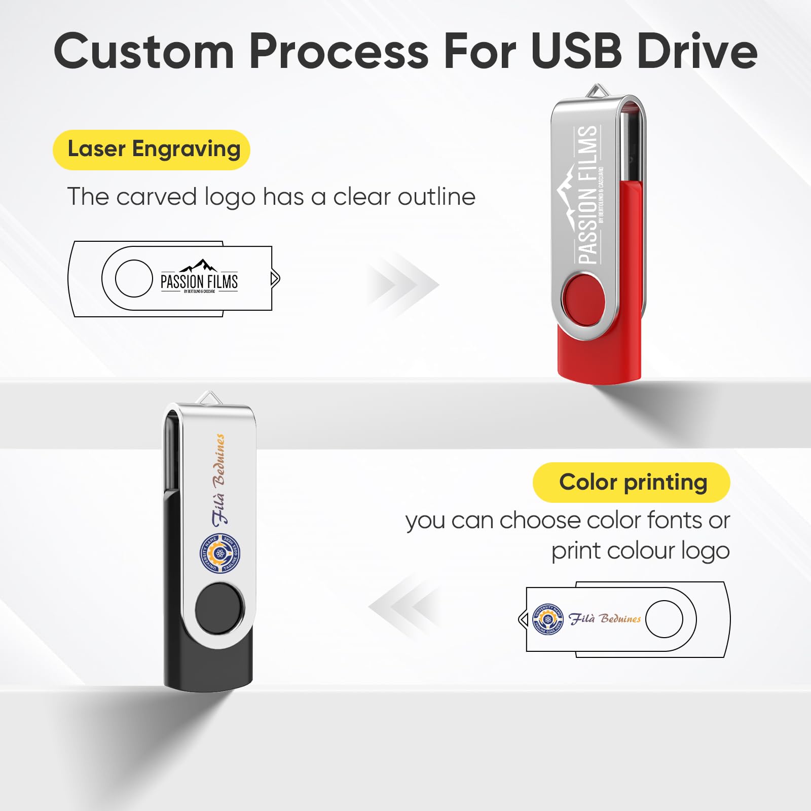 Custom Personalized 4GB USB 3.0 Flash Drive 10PCS, Bulk Promotional USB Thumb Drives with Metal Keychains, Printing Your Text & Logo on Double-Sides for Office/School/Company AD/Photography
