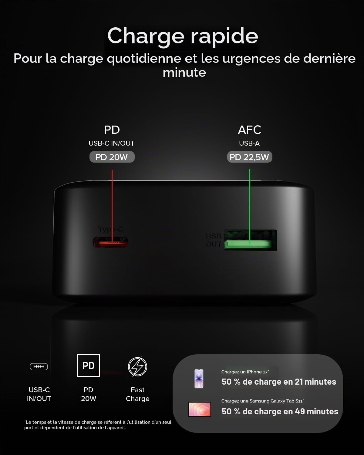 SBS PowerBank Compact, 20000mAh, 20W de Puissance (3.0 PPS), AFC, Batterie Externe avec Charge Rapide, Écran LDC, USB-C, USB-A, Chargeur de Voyage Portable, Design Compact, Noir