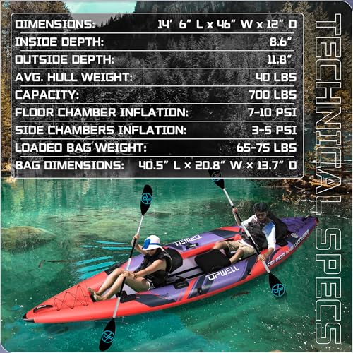 UPWELL 11'/14'6”Inflatable Kayak with Drop Stitch Floor and Accessories Including Kayak Seat with Thickened Cushion, Paddle, Fin, Repair Kits, Carry Bag and Hand Pump - Image 3