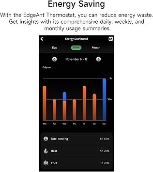 Smart Thermostats for Home, WiFi Thermostats Compatible with Alexa and Google Assistant,7day x 8period Programmable Control Tuya/Smart Life, Energy Saving, C-Wire Require