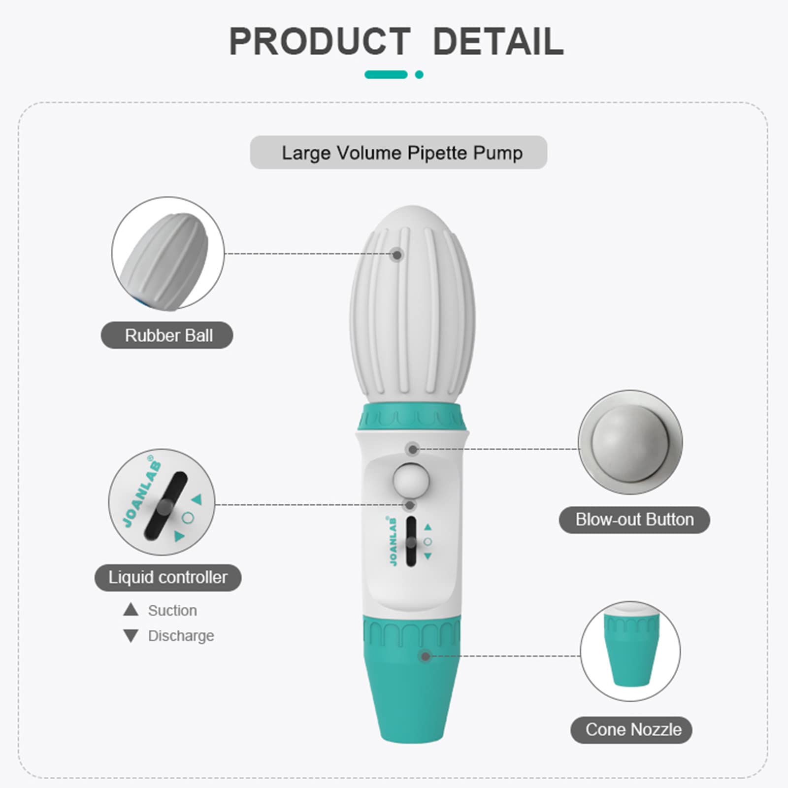 Pompa per Pipette per Campionatore da Laboratorio da 0,1-100 Ml, con Liquido Ad Alta Precisione, Facile da Scaricare, per Una varietà di Pipette