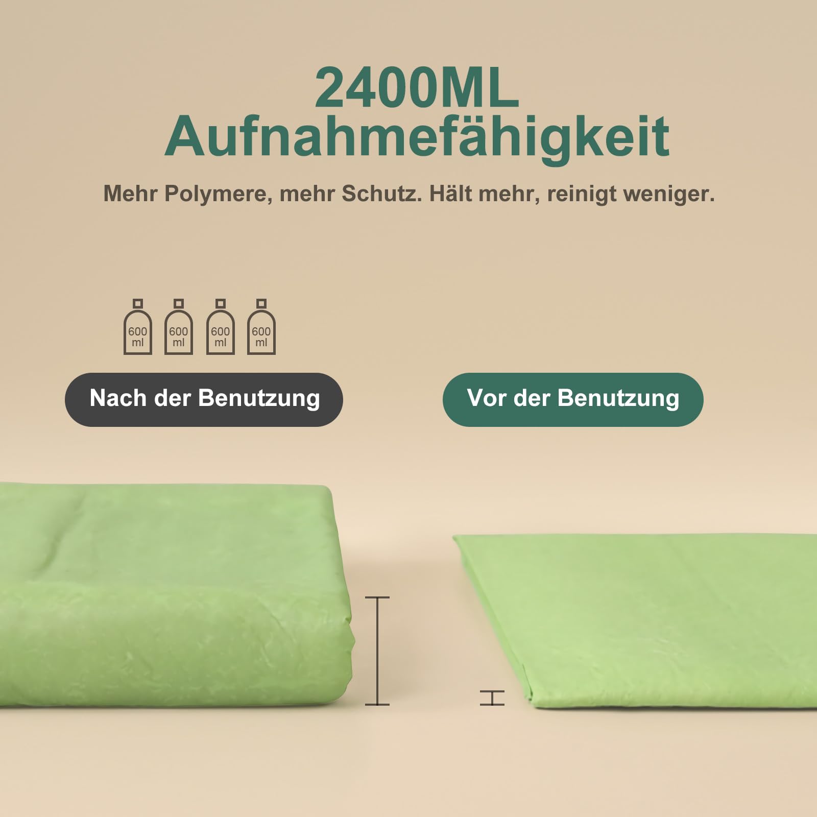 Gardner Pet PIPI Matten für Hunde mit Klebestreifen, 60x90 cm, 50 Stück | Mit Klebestreifen, Super Saugfähig, Rutschfest, Einweg-Trainingspads, Für Kiste/Käfig/Transportbehälter