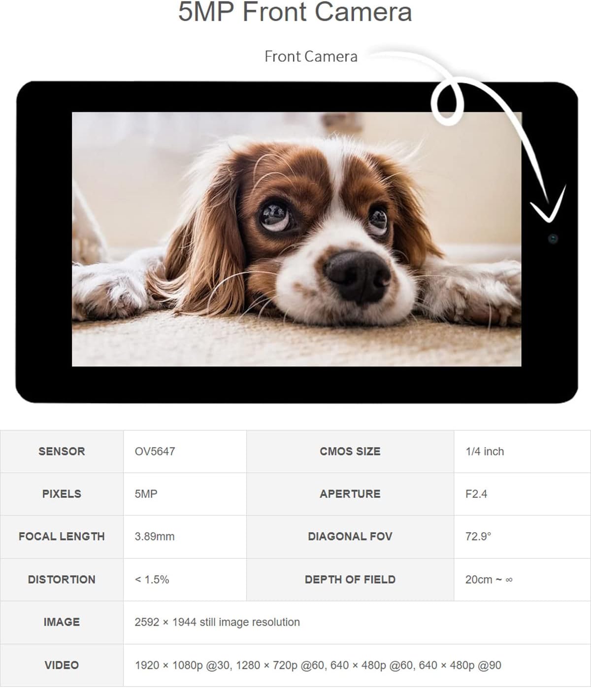 Waveshare 7inch Capacitive Touch Display Compatible with Raspberry Pi 4B Comes with Protection Case and 5MP Front Camera 800×480 Resolution DSI Interface