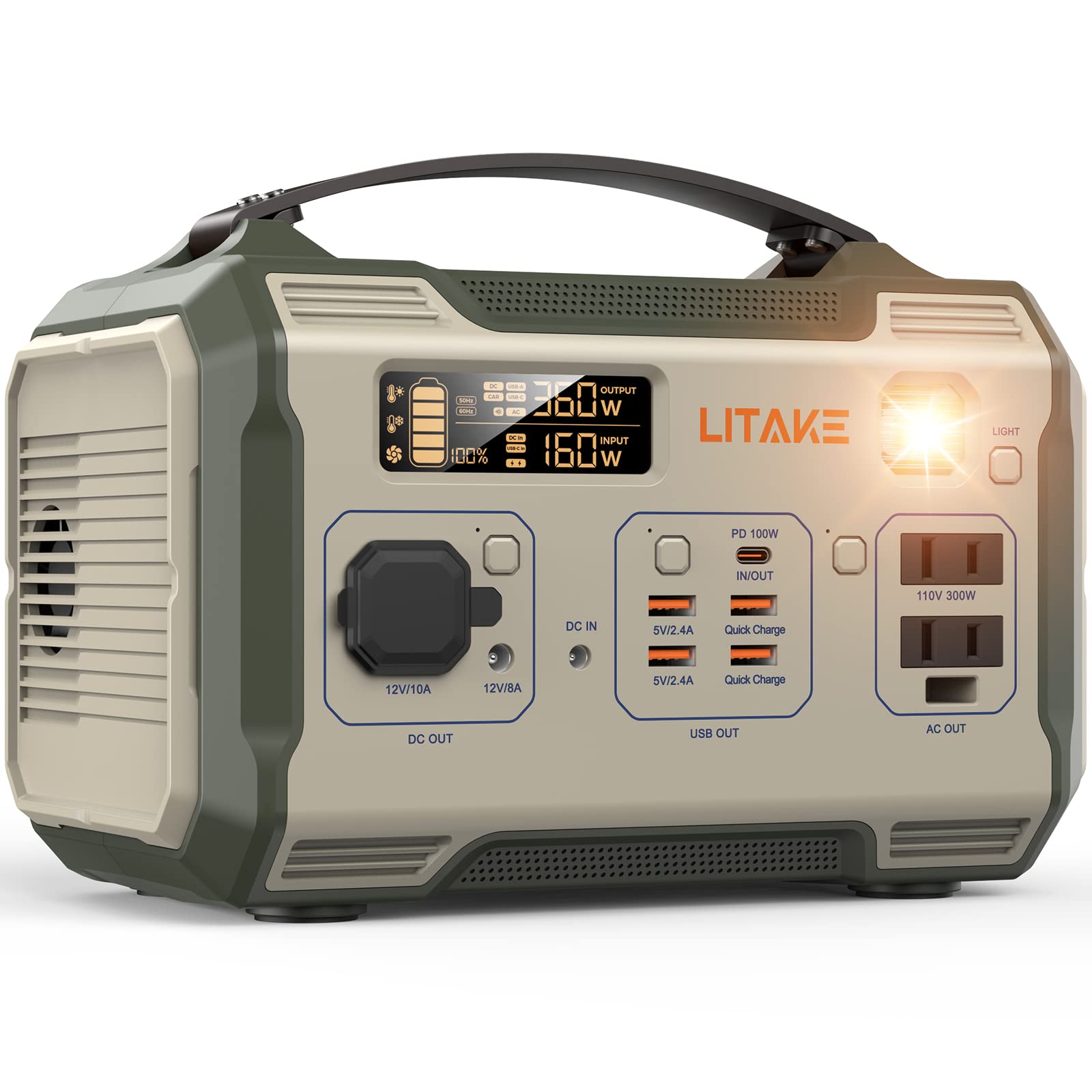 Buy LITAKE Portable Power Station, 281Wh/75600 mAh Portable Generator