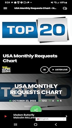 New Wave 80s Music Radio
