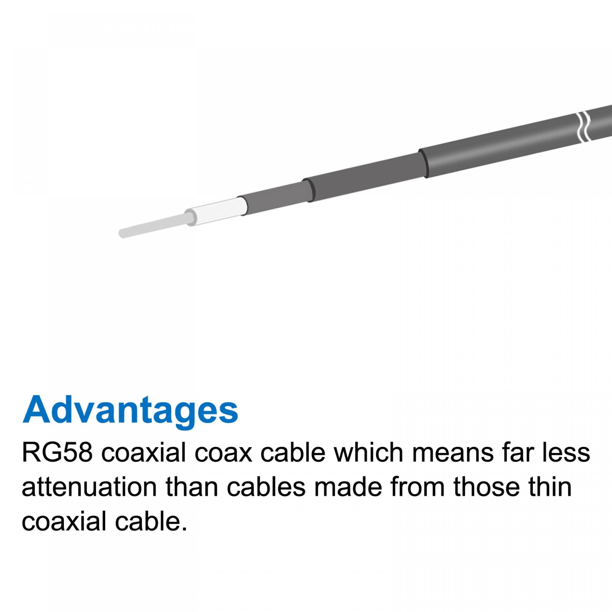 sourcing map RG58 RF Coaxial Cable 10 Pies, 15 Pies 50 Ohm para Video, Transmisión con BNC Macho Conectores 2 Juegos
