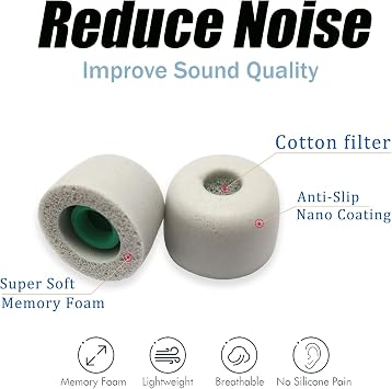 Memory Foam Tips for Sony WF-1000XM5 Replacement Tips Compatible with Sony Earbud WF-1000XM4/WF-1000XM3, Medium Gray