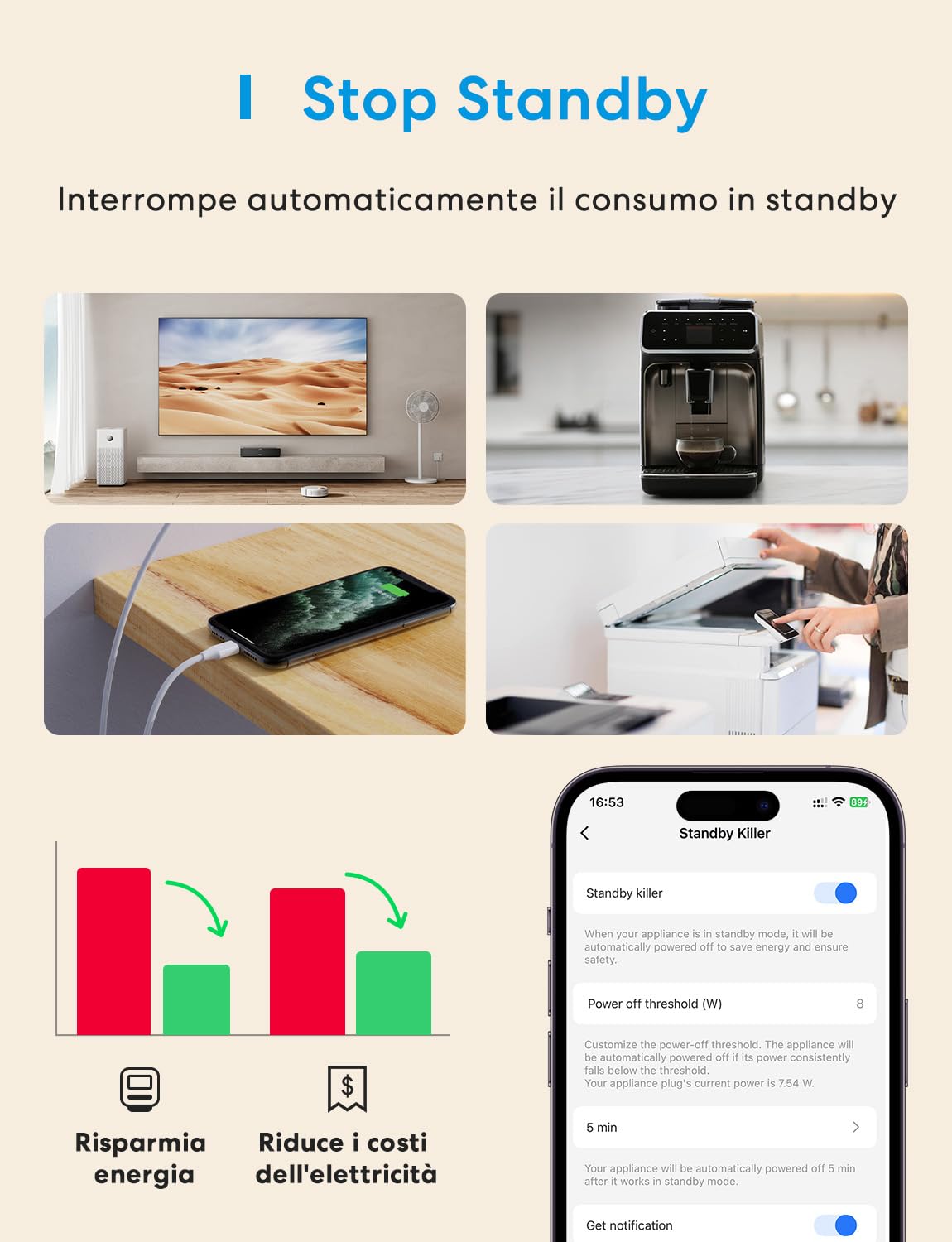 Meross Presa Smart WiFi con Misuratore di Consumo Elettrico e Timer, Tipo F | Presa intelligente, Bluetooth, compatibile con Alexa e Google Home, Controllo Vocale e Remoto App, Smart Home, 4 pezzi, 3840W